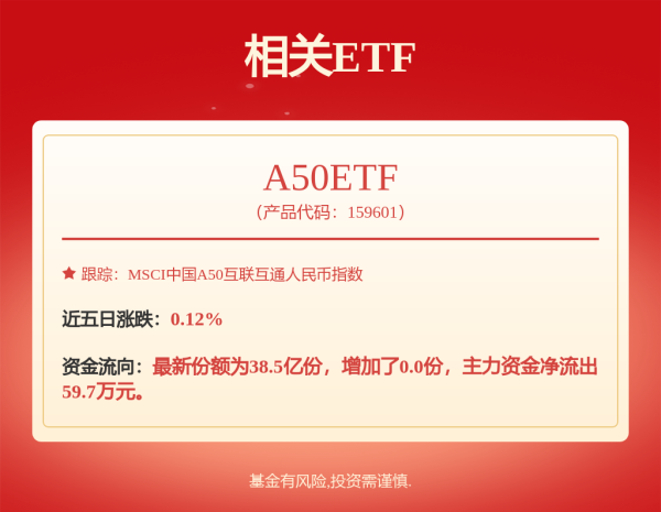 114配资查询 密集官宣！多家上市公司披露回购计划！年内累计回购超700亿元
