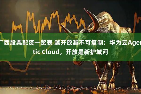 广西股票配资一览表 越开放越不可复制：华为云Agentic Cloud，开放是新护城河
